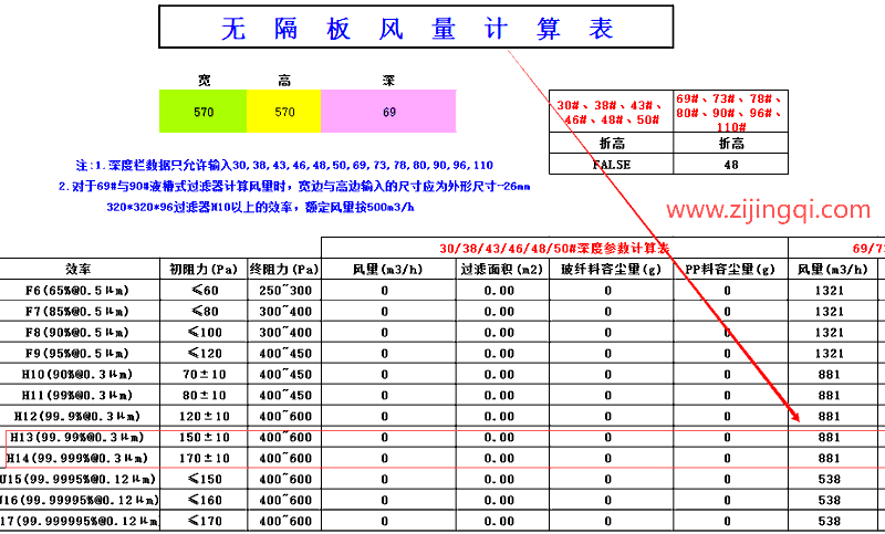 高效空氣過濾器風(fēng)量算法